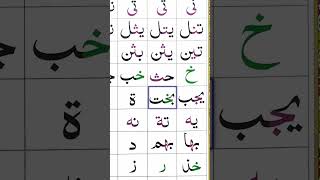 Noorani Qaida Lesson 2 Part 14 #shorts #viral #tutorial