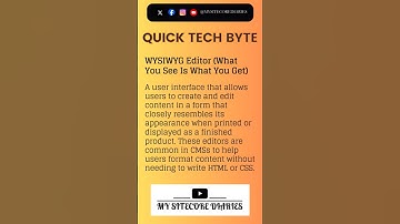 Quick Tech Byte | WYSIWYG Editor (What You See Is What You Get) | #sitecore #technology #shorts