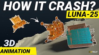 Luna 25 How it Crash Russian Lunar Space Lander | Chandrayan 3 vs Luna Comparision
