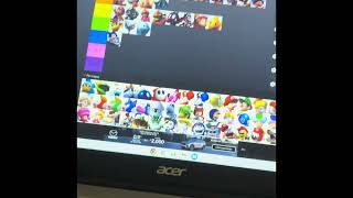 MARIO CHARACTERS TIER LIST! @2pixel4u 