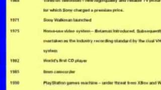 Strategic Management 6thed Chapter 21 Sony  Case 9 Video.flv