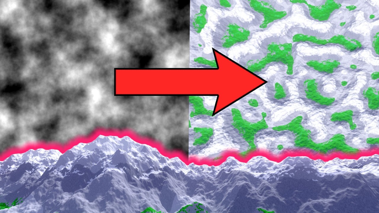 How Hard Is Terrain Generation Really? - YouTube