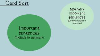 Comprehension Strategy: Summarizing
