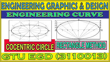 Engineering Graphics & Design (3110013)| Engineering Curves 1(Ellipse) by Rectangle and Cocentric |