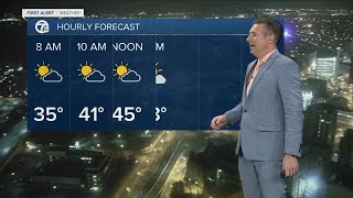 Mild temperatures continue Tuesday