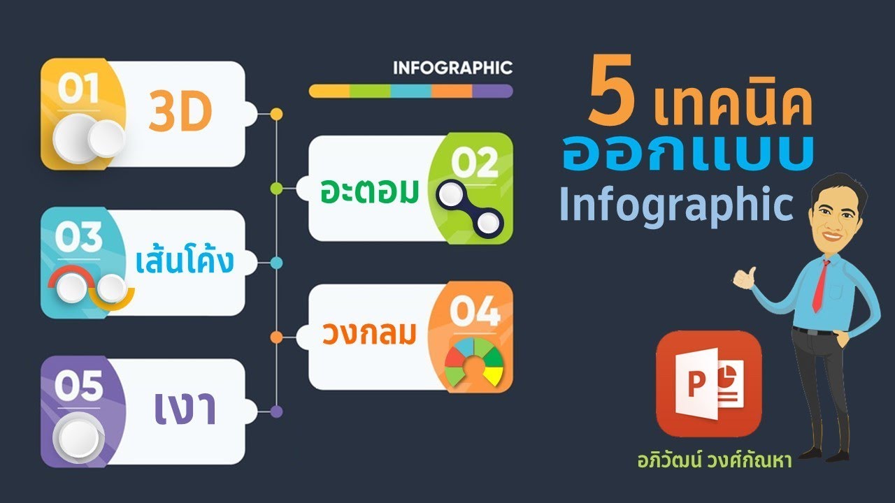 ตัวอย่าง powerpoint มือ-อาชีพ  New  PowerPoint  : 5 รูปแบบอินโฟกราฟิกที่มือโปรใช้ออกแบบ