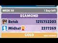 Over One Billion Points On Subway Surfers