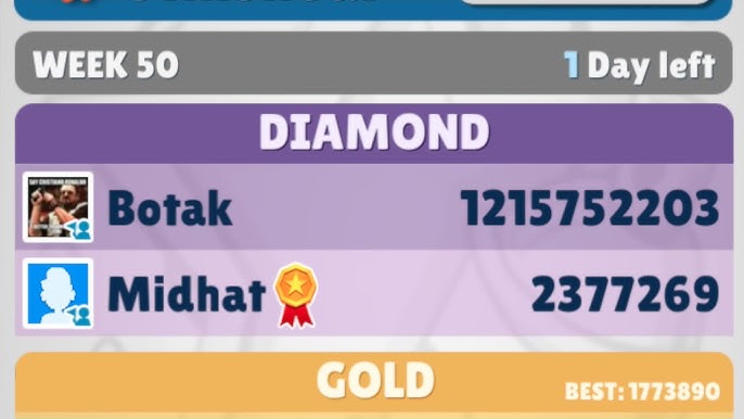 Subway Surfers Highscore 38.881.650 World Record - 2016 [NO KEYS