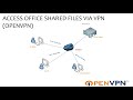 How to Access Office Files remotely via VPN (OpenVPN) image
