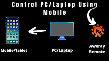 How to control your PC screen from mobile/tablet!