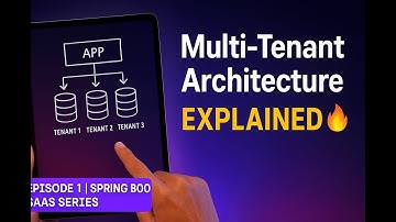 Multi-Tenant Architecture Explained | Build Your Own SaaS App with Spring Boot