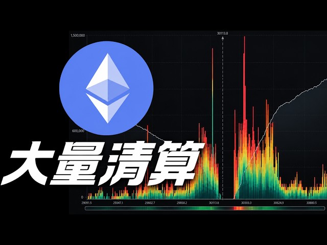 多單大量被爆 ! 上漲即將來臨 !