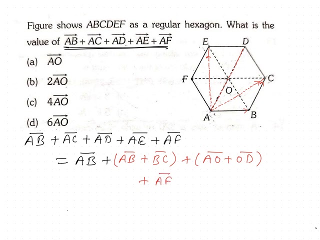 Vector: Figure shows ABCDEF as a regular hexagon. What is the value of AB +  AC + AD + AE + AF - YouTube