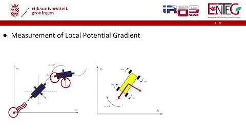 Source Seeking Control of Unicycle Robots with 3D-printed Flexible Piezoresistive Sensors