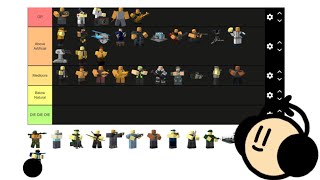 Tower Defence Simulator tier list I hope you enjoy :D