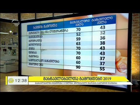 მასწავლებელთა გამოცდები 2019 და პროფესიული სტანდარტები განათლებაში