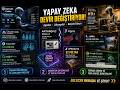 AI Ajanları Kontrolü Ele Alıyor: Codex, Claude ve Robotlar Çağı Başladı!