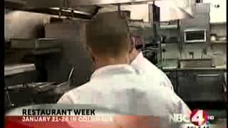 Restaurant Week January 2013