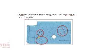 Hypermesh | 2d mesh project part 1/4