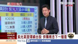 1109 官股護盤標的跌 新南向概念買單 | 三立財經台CH88 | 88理財有方 | 財經主播 王志郁
