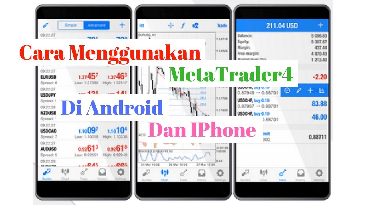 45 Cara Trading Di Metatrader 5 Android Images