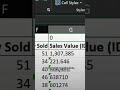 Kesalahan 90% pemula Excel