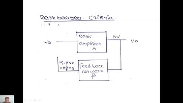 edc module 4 part 1 oscillators