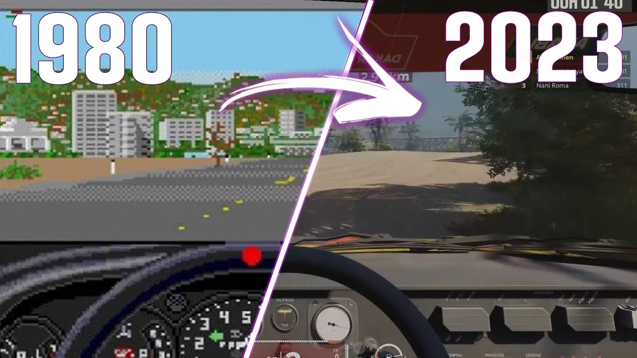 Evolution of Rally/off-road Games