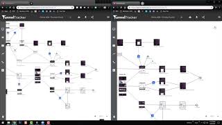FunnelTracker Real-time Collaboration Features