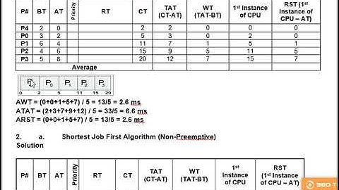 OS-Wk-6-Video-3-CPU Scheduling - FCFS