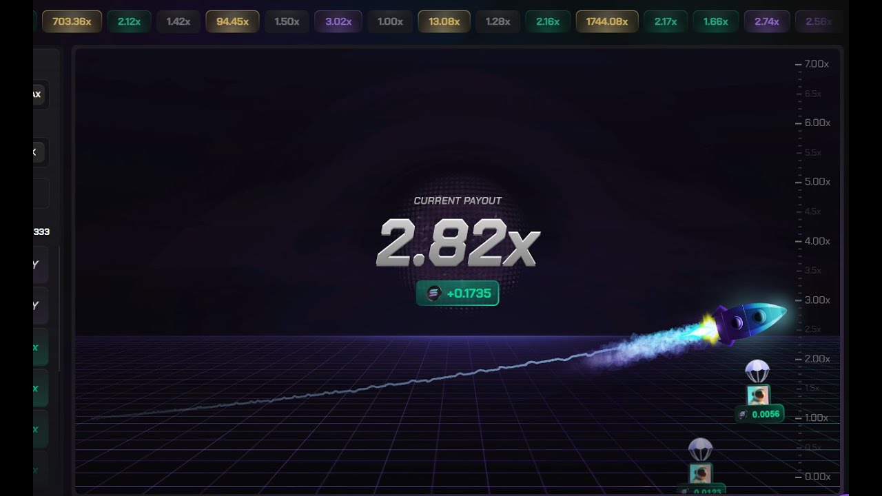 Mejores Casinos de Solana y Sitios de Apuestas con SOL en 2026 - Clean Coats