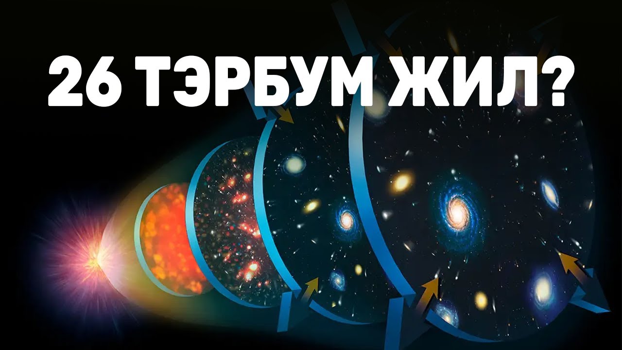 Ертөнц 2 дахин хөгшин болж таарсан уу?