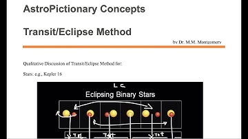 Transit and Eclipse Method to Find Secondary Star or Exoplanet