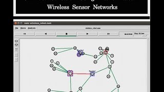 670EData Collection Using Mobile Robot in Wireless Sensor Networks NS2 Project screenshot 4