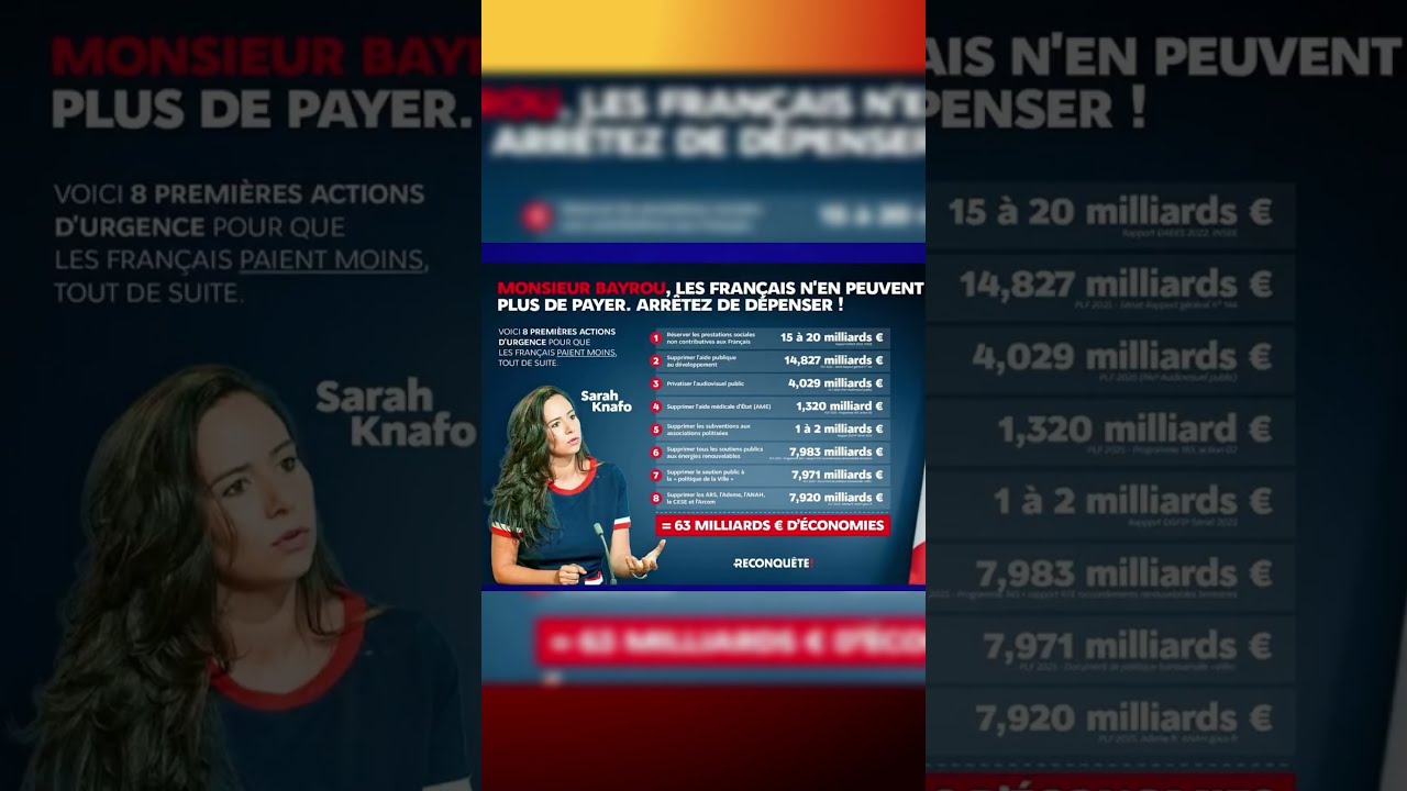 Sarah Knafo Propose 63 Milliards D Conomies Budget2026