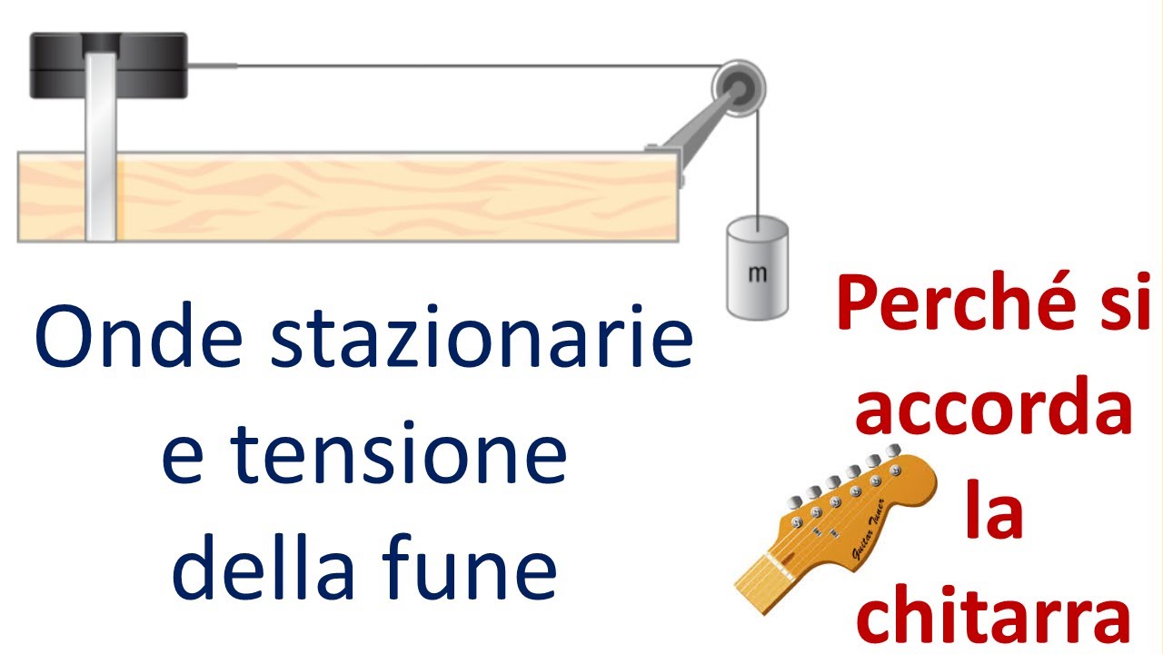 Onde stazionarie e tensione corda - Perché gli strumenti vanno