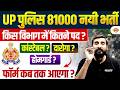 UP POLICE NEW VACANCY 2026 | UP CONSTABLE NEW VACANCY 2026 | UP HOME GUARD NEW VACANCY 2026 -