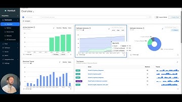 All charts in any dashboards || Feature Highlight