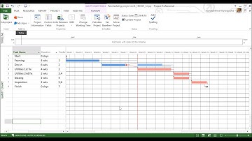 Crashing and Fast Tracking in Project Management