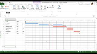 Crashing and Fast Tracking in Project Management