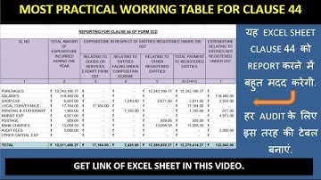 PRACTICAL EXCEL SHEET WORKING FOR CLAUSE 44 OF FORM 3CD. VERY HELPFUL FOR CALCULATION AND REPORTING.