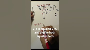 The Inverting Op Amp Circuit #math #electricalengineering #electriccircuits