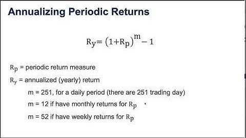 Annualizing returns