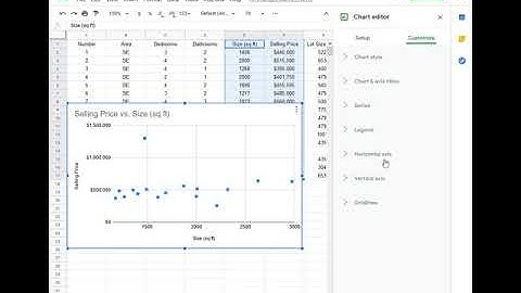 Scatterplots in Google sheets