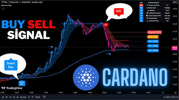 🔴Live Cardano(ADA) 5 Minute Live Signals -Trading Signals- Scalping Strategy- Diamond Algo-
