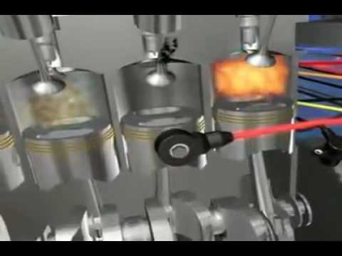 Video: ¿Qué hace el motor de un automóvil?