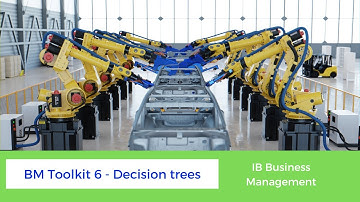 BM Toolkit 6 - Decision Trees - IB Business Management Video