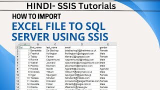 03 Hindi | how to import the excel file in sql server using ssis