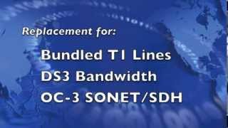 100 x100 Mbps Fast Ethernet over Fiber For Business