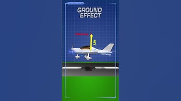 Ground Effect. #aviation #flight #pilot
